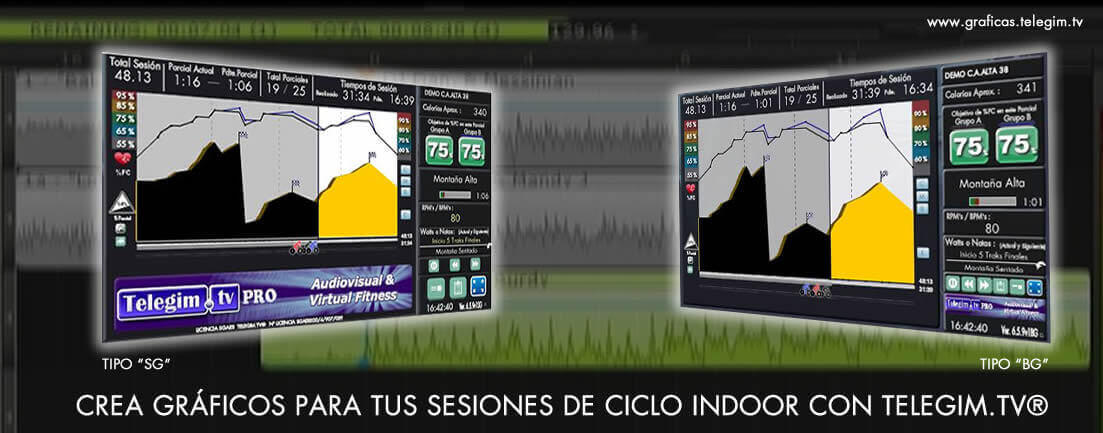 tipos de graficas gimnasios telegim tv